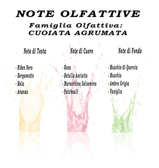 Profumo Uomo Adventure 100ml - Eau de Toilette