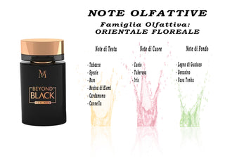 Profumo Uomo Beyond Black 100ml - Eau de Toilette.