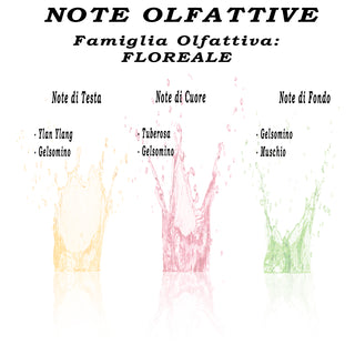 Profumo Donna Fioritura 50ml - Eau de Parfum