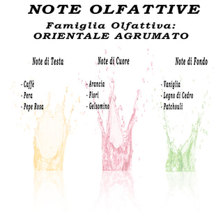 Profumo Donna Oppio Nero 50ml - Eau de Parfum