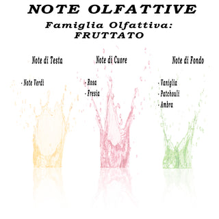 Profumo Donna Ouais 50ml - Eau de Parfum